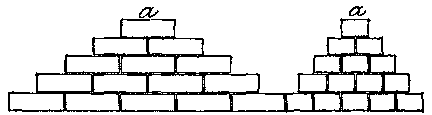 Fig. 4.--Diagram of Bonding.