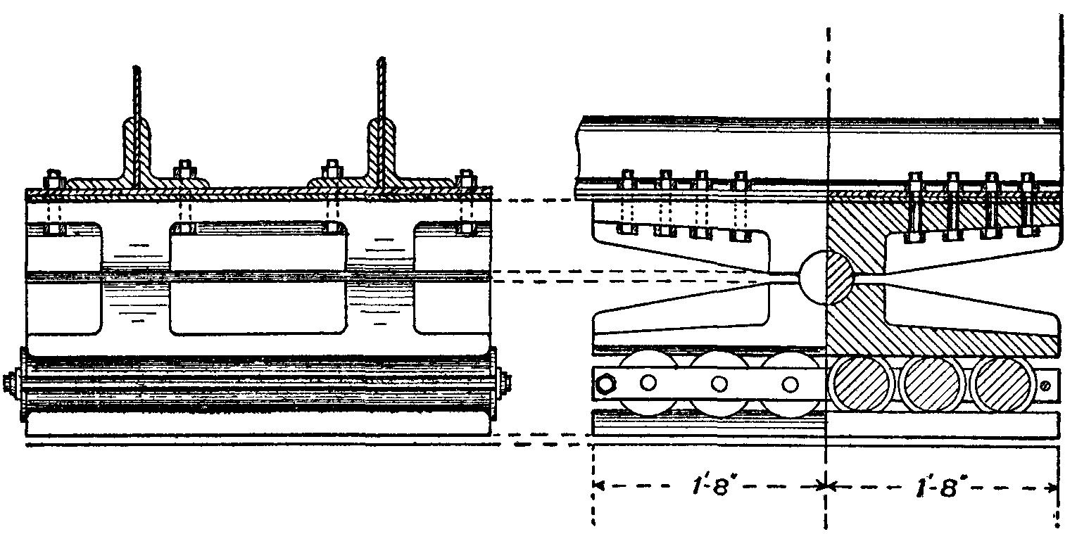 Fig. 14.--Roller Bed of a Girder.