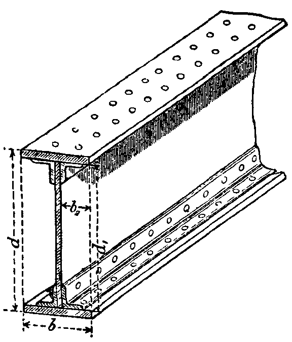 Fig. 15.--Flanged Girder.