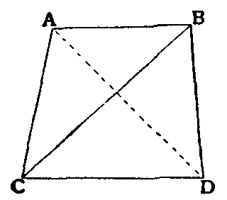 Fig. 57.--Braced frame.