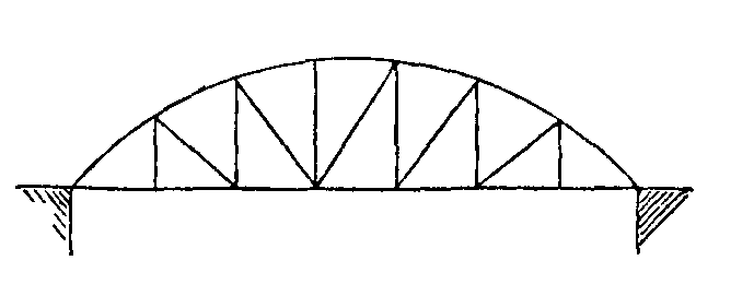 Fig. 58.--Independent girder bridge.