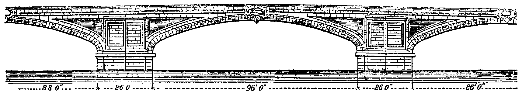 Fig. 7.--Ponte della Trinità, Florence.