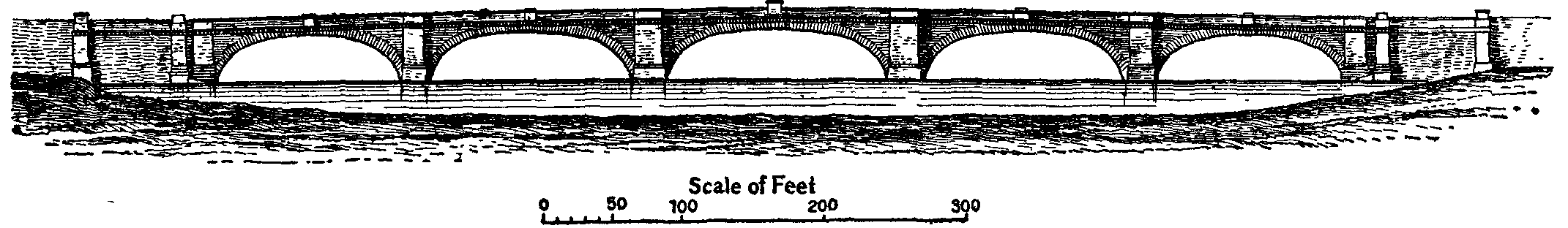 Fig. 8.--London New Bridge.