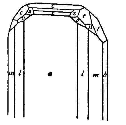 Fig. 1.--Tabular crystal of brookite.